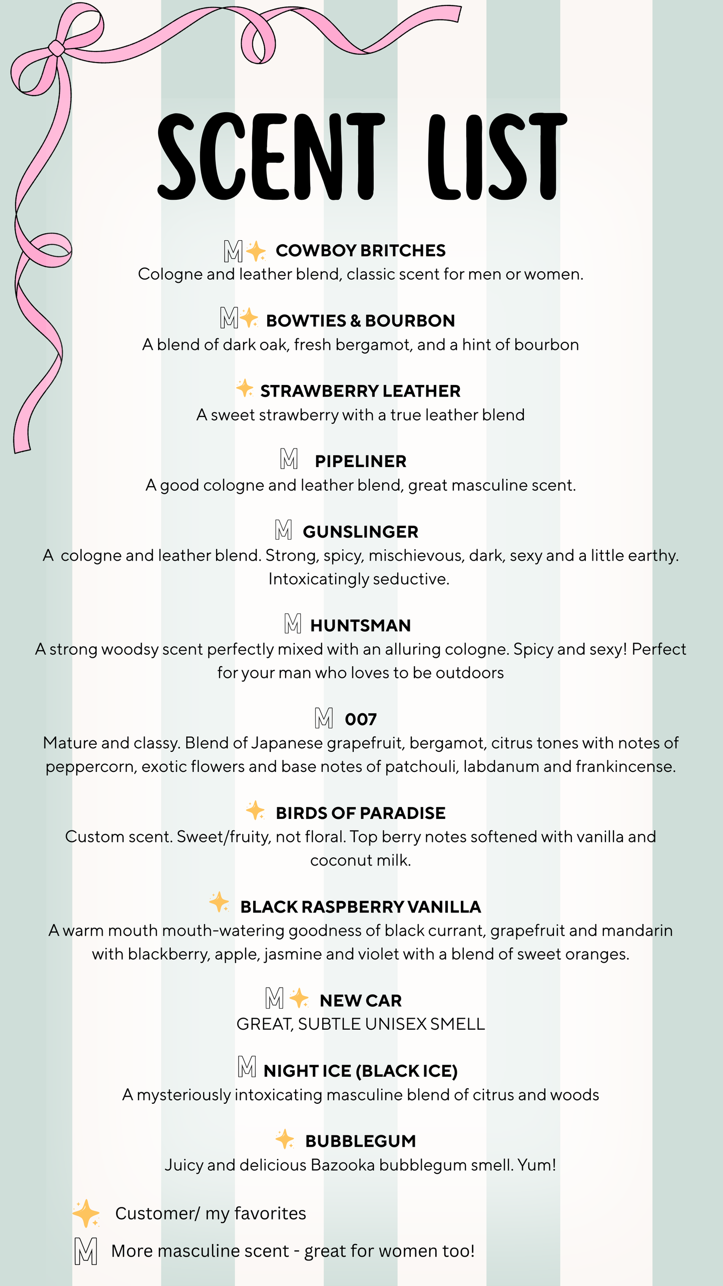 Wholesale Freshies- Open Arm Jesus